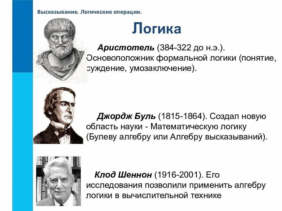 История создания цитаты