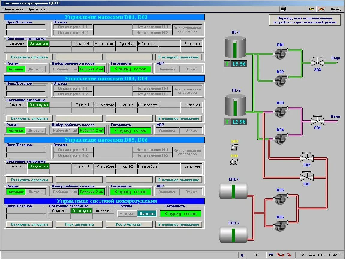 Структура автоматической системы пожаротушения. Система газового пожаротушения принцип работы. Алгоритм работы пожаротушения. Блок схема автоматизированная система пожаротушения. Блок схема алгоритма управления насосами пожаротушения.