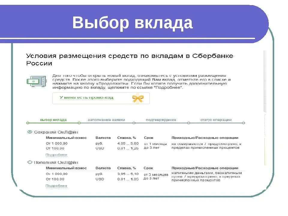 Вклад можно открыть ответ. Выбор вклада. Условия выбора банка для вклада. Выбор оптимального вклада. Как выбрать банк для вклада.