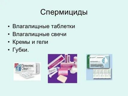 Спермициды что это
