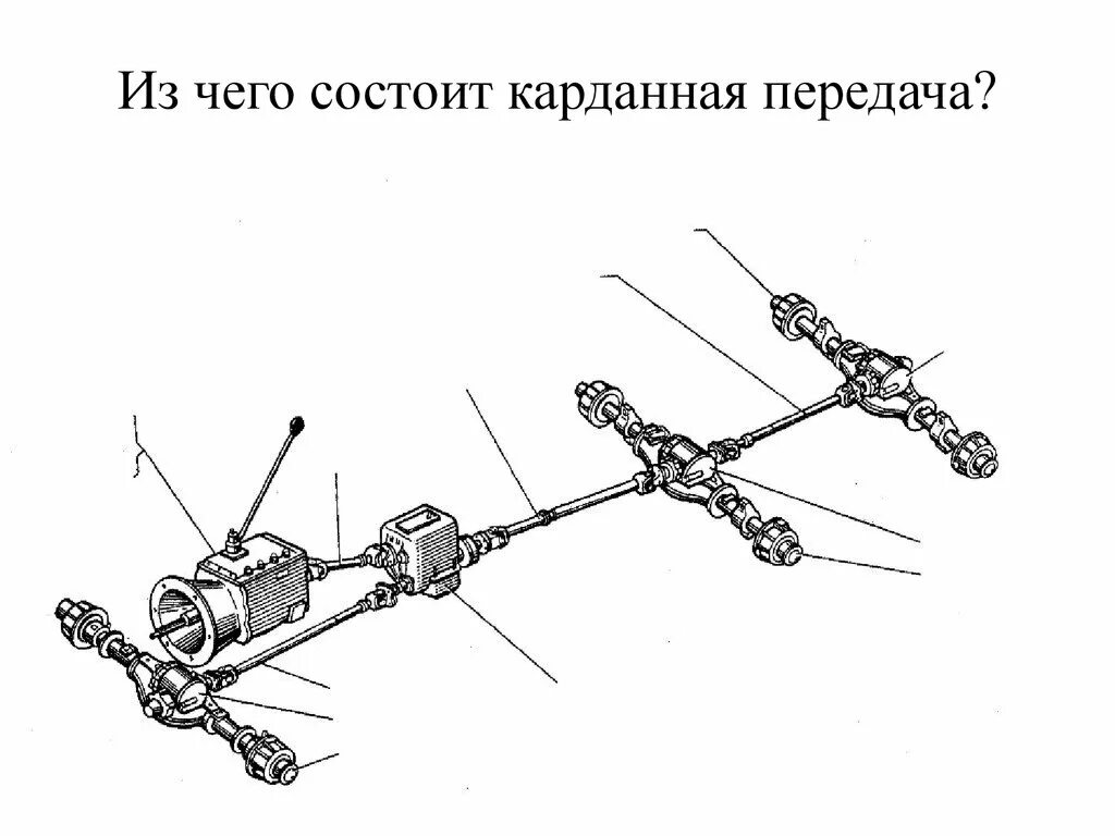 Кардан схема. Карданная передача урал 4320. камаз 4310 кардан чертеж. карданная передача камаз 4310. схема карданных валов камаз 4310.