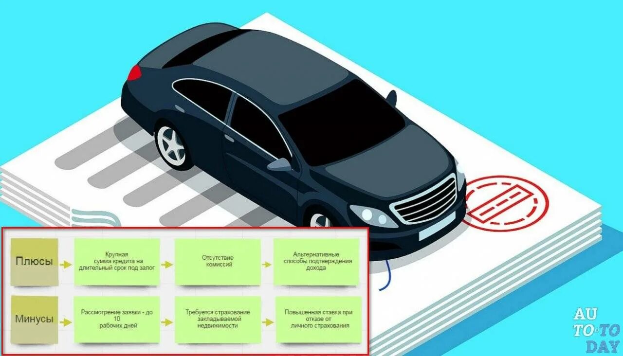 преимущества электромобилей. выбор автомобиля. преимущества электромобилей. плюс автомобиля. лизинг авто.