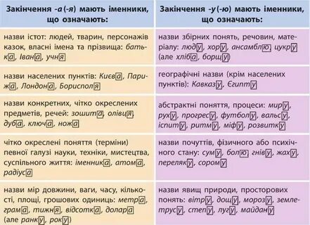 Коли мають