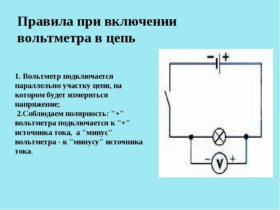 8кл амперметр и вольтметр. Схема с амперметром 8 класс. Схема измерения напряжения вольтметром. Вольтметр схема физика 8 класс.