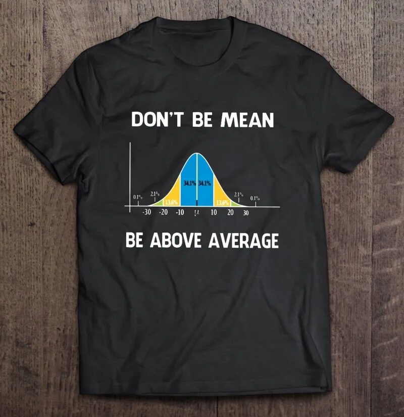 Above average. Be above average. Don't be mean фото. Что значит футболка база. Dont buy