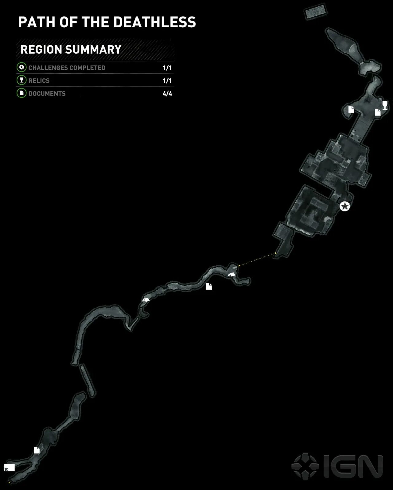 Path thread
