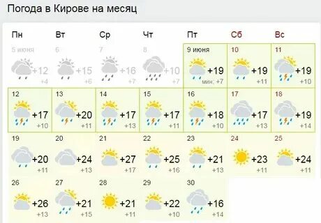 Погода в г грязовце. Погода в г грязовце. Подслушано грязовец. Погода в г грязовце. Пылаевых 48 грязовец.