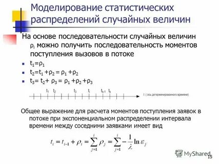 Зависимость случайных величин это
