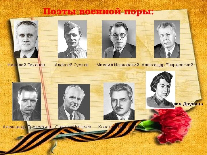 Поэты на войне. Поэты великой отечественной. Поэты великой отечественной. Писатели и поэты в годы великой отечественной войны. Писатели-фронтовики великой отечественной войны.