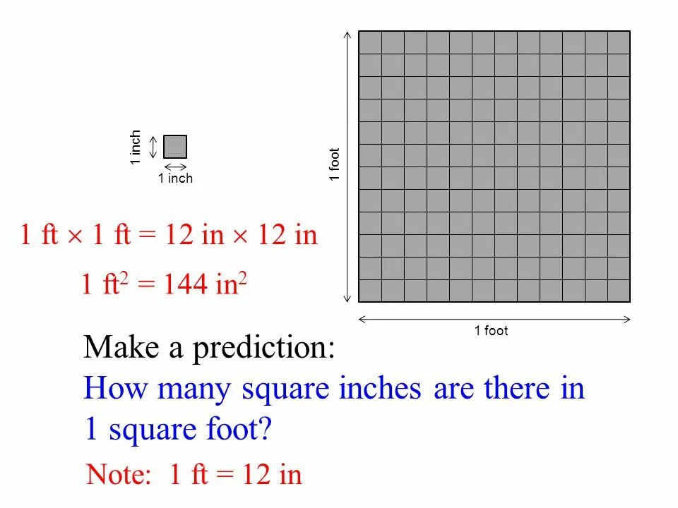 Area of rectangle. Square inch. Square flashcard. Квадратные сантиметры шва. Square inch.