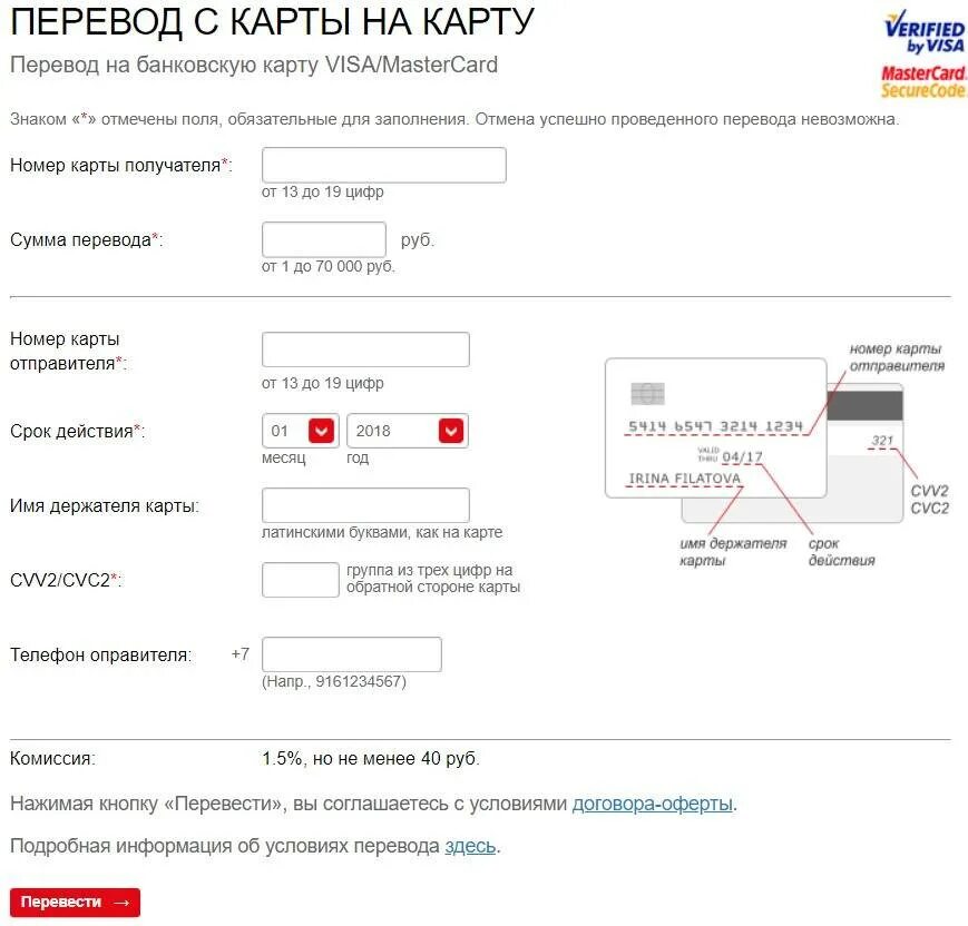 Перевести деньги с карты ВТБ. Перевести деньги с телефона на карту. Как перевести деньги с телефона на карту ВТБ. Перевести деньги с карты на карту ВТБ.