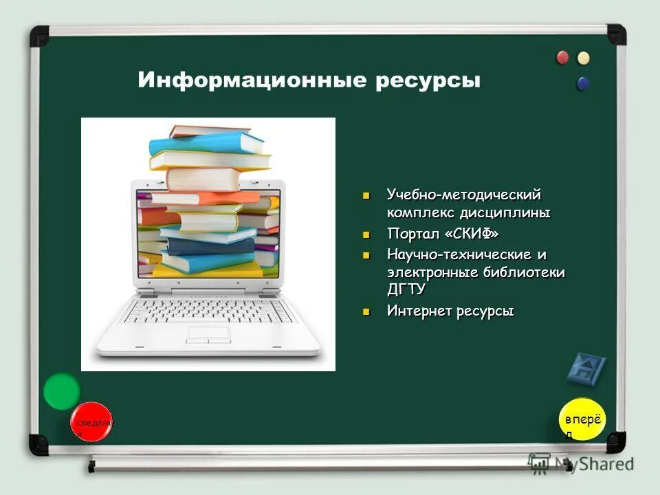 электронный учебно методический комплекс дисциплины