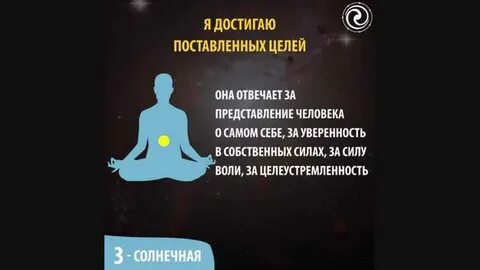 Аффирмации на чакры