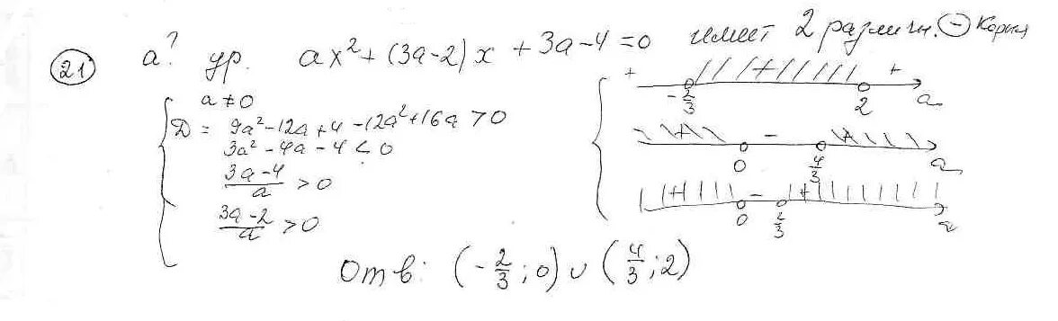 4ax2-4a2x. X2-AX 3-2x-x2 a2. Параметр x^2-2x+a^2-4a. X2+4ax+1-2a+4a2 параметра. A 4 x4 2ax2 a 30 0