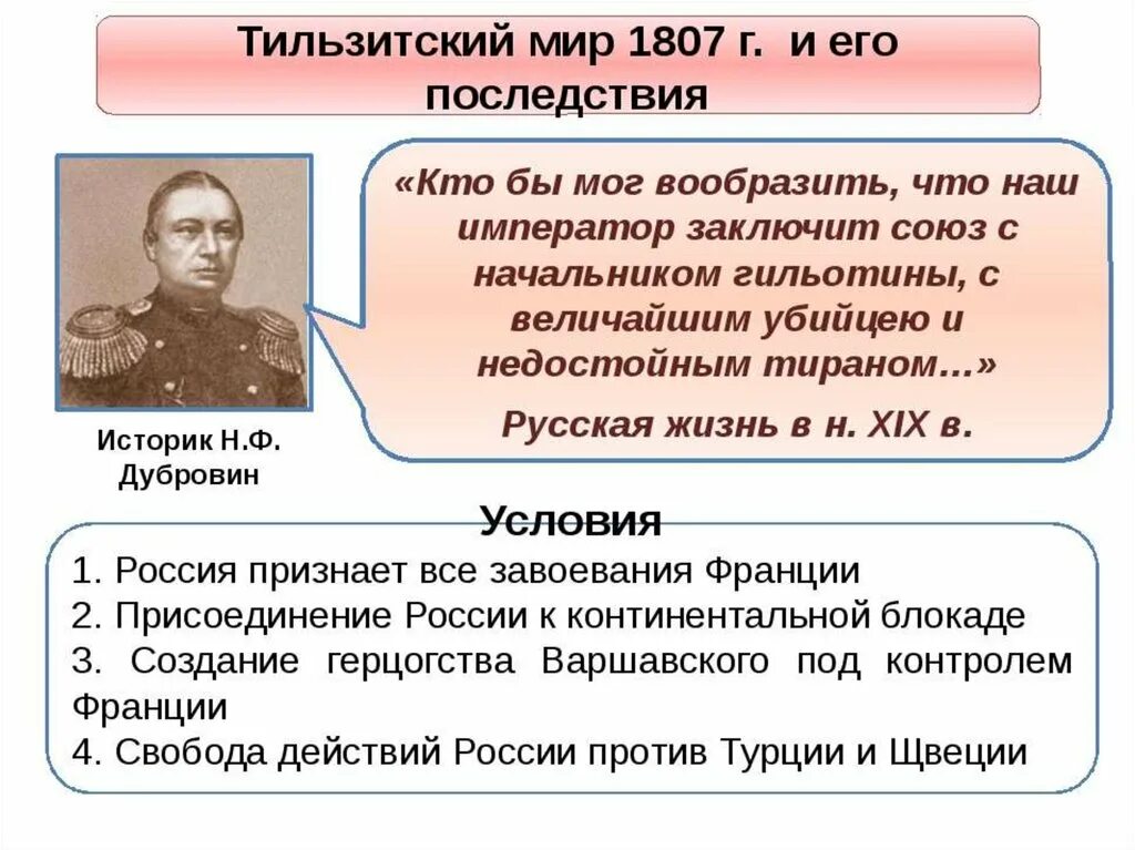 Мир заключат на условиях россии. Тильзитский мир 1807. 1807 Год Тильзитский мир последствия. Тильзитский мир 1807 присоединение России.