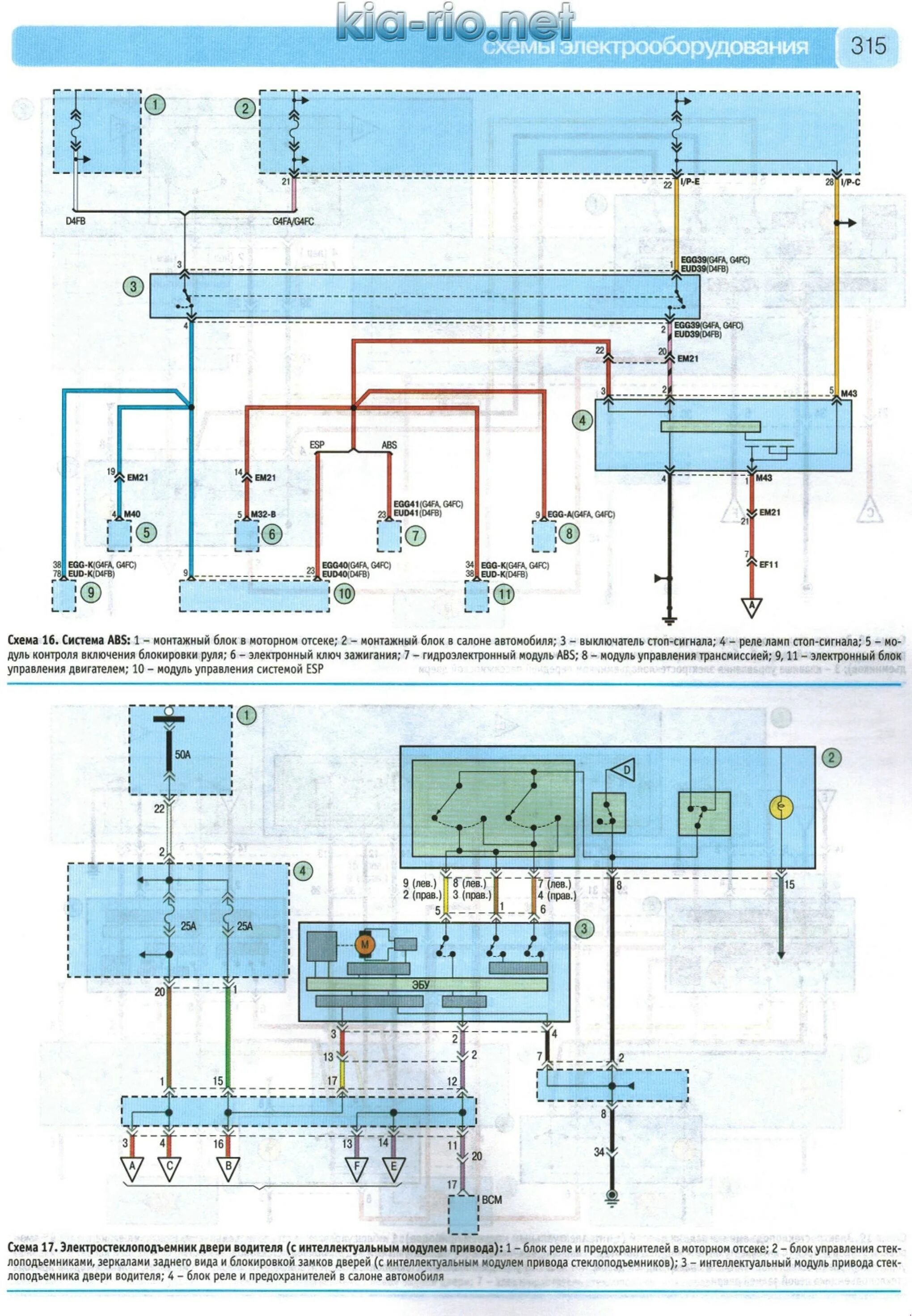 Схема проводки Киа Рио 3 2013г. Электропроводка Киа Рио 3. Киа Рио 1 схема электрооборудования. Схема проводки Kia Rio 3.