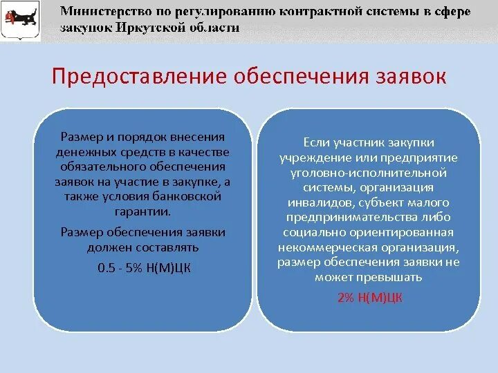 Обеспечение участия в конкурсе. Размер обеспечения заявки. Порядок внесения денежных средств в качестве обеспечения заявок. Обеспечение заявки на участие в закупке. Размер обеспечения заявки на участие в закупке что это.