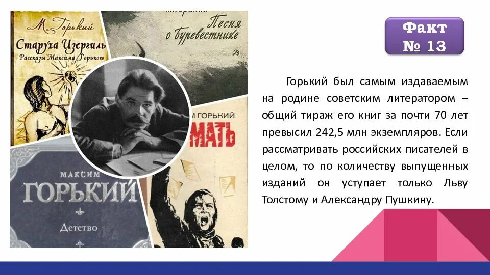 М горький дневники. 5 Интересных фактов о Максиме горьком. Факты о м горьком 3 класс. М.Горький биография интересные факты.