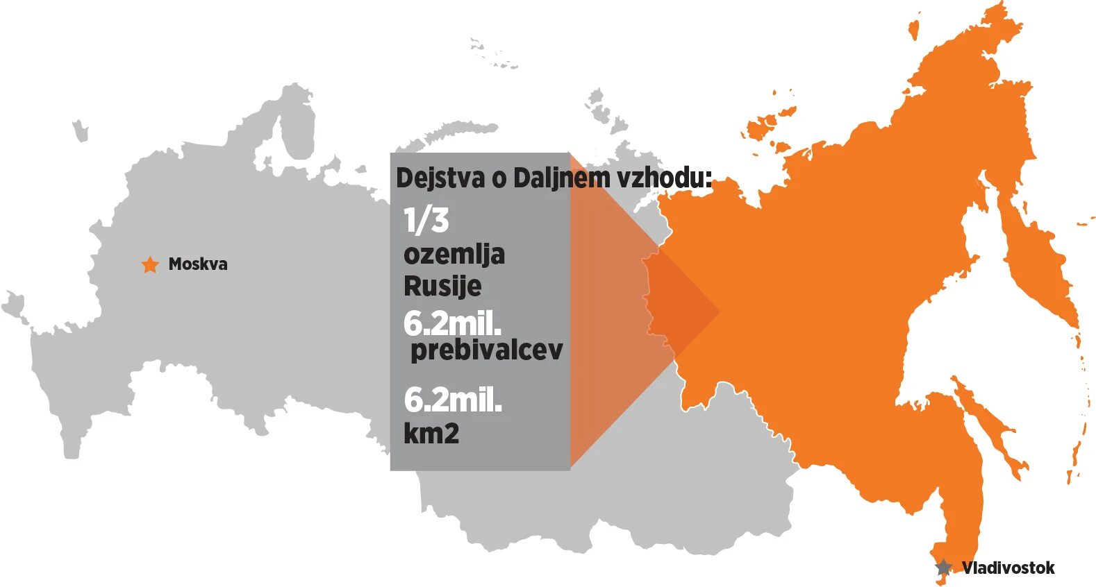 Дальний Восток на карте. Far East Russia. Дальний Восток на карте России. Дальний Восток Восток.