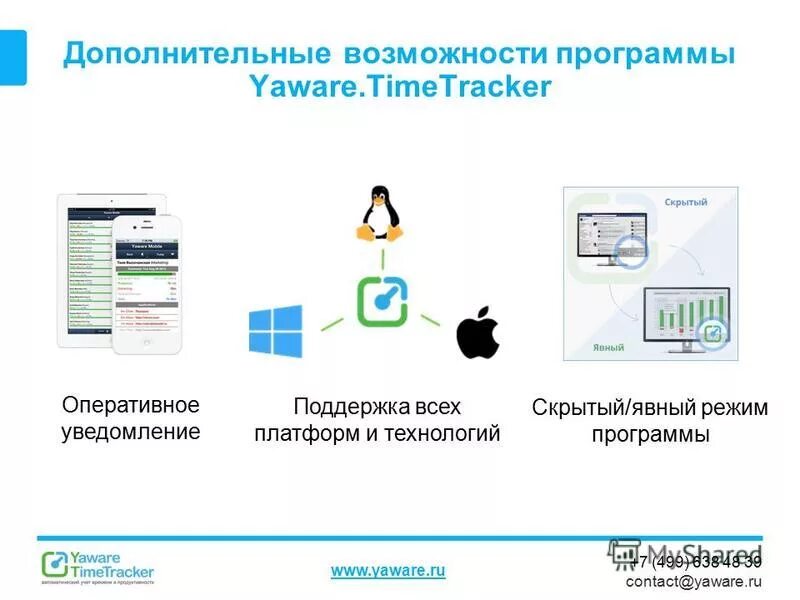 утилиты используются для:. возможности утилит. основные возможности архиваторов. возможности утилита. функциональные блоки 1с документооборот.
