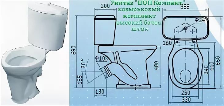 Унитазы с косым выпуском с полочкой. Унитаз тарельчатый компакт с цельноотлитой полочкой. козырьковый унитаз. козырьковая чаша унитаза. унитаз компакт с полочкой в чаше и косым выпуском.