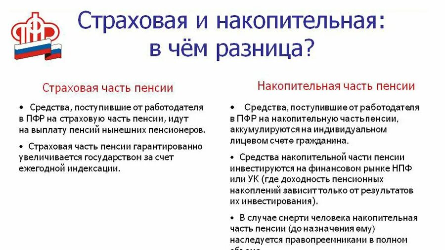 Можно ли получить накопительную пенсию инвалид