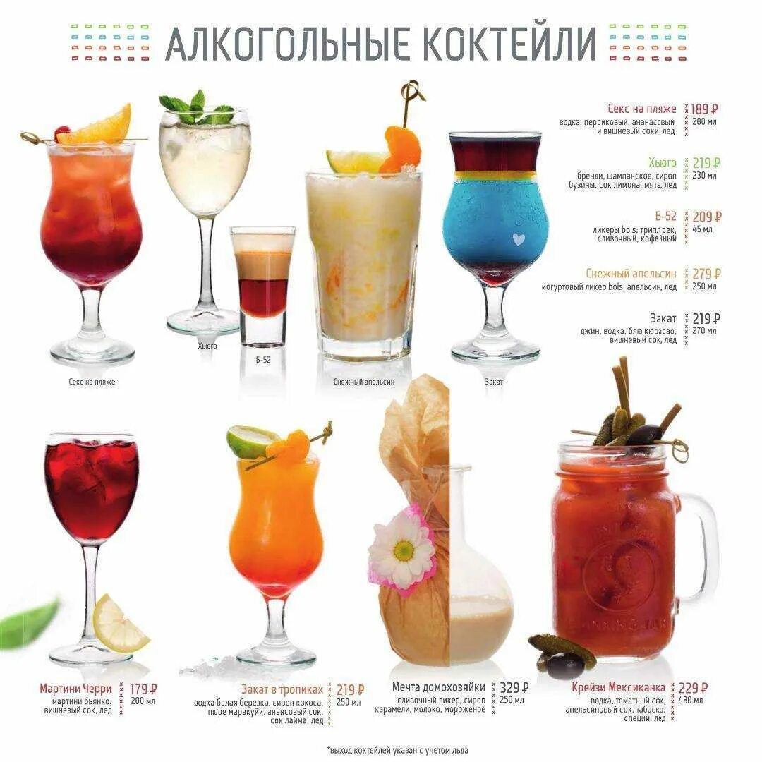 Название какого напитка