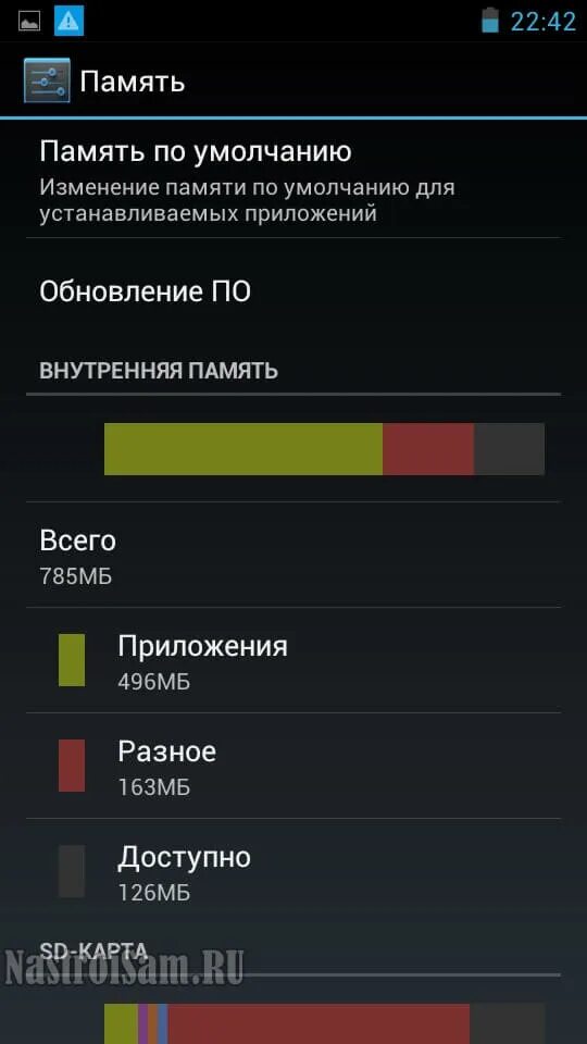 Мало приложение. Память телефона. приложение по умолчанию. что такое память по умолчанию. память переполнена.