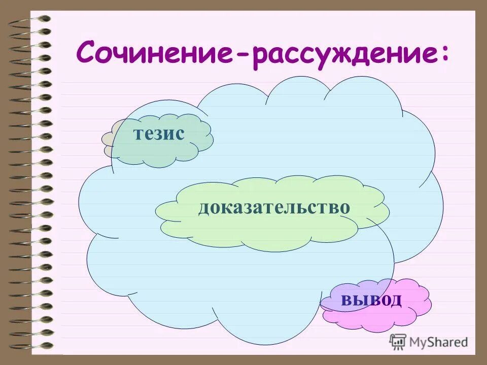 Милосердие сочинение рассуждение тезис