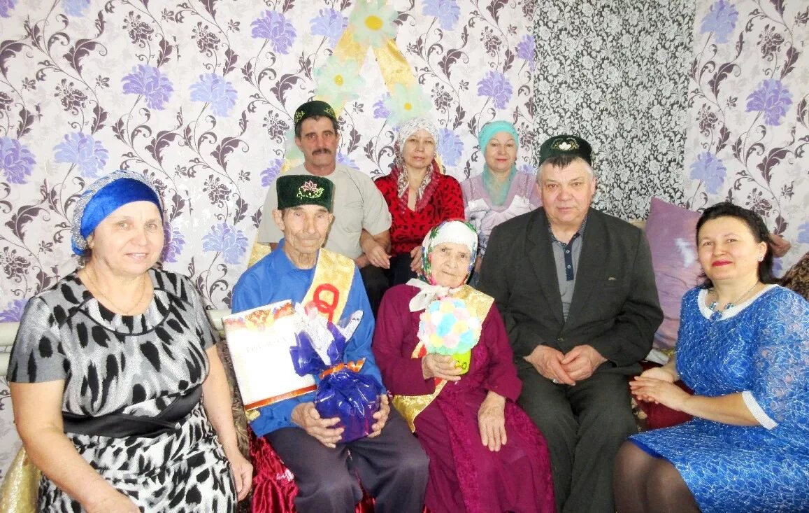 Погода ново усманово камышлинского. Старое усманово камышлинский район. старое ермаково. старое ермаково камышлинский район. камышлинский район самарской области.