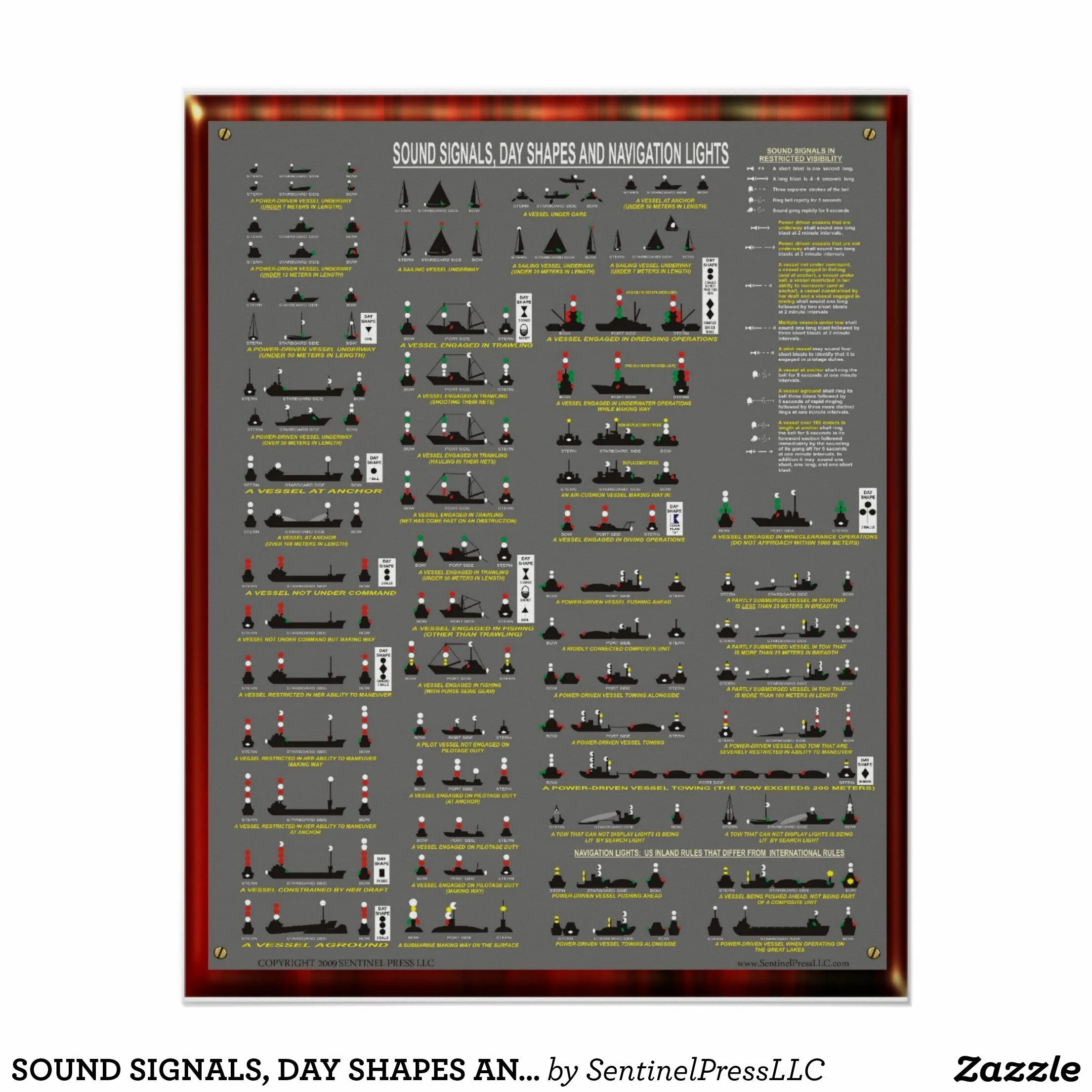 Deep signals. Звуковые и световые сигналы мппсс 72. мппсс-72 звуковые сигналы. light shapes &amp; sound signals. colreg lights and shapes.