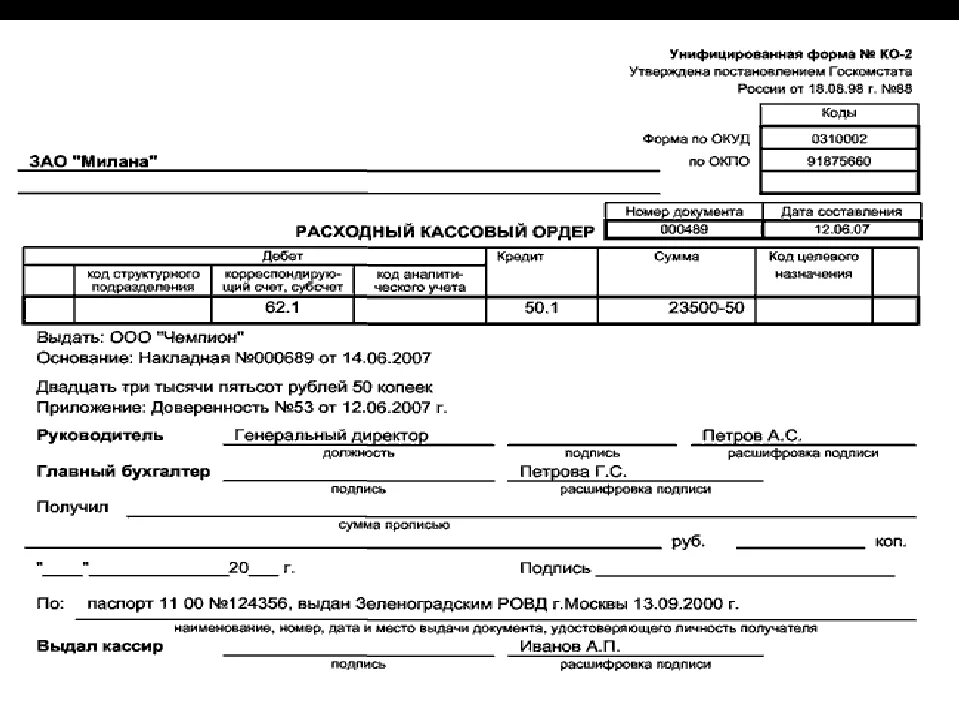 Учет расходных операций. Расходный кассовый ордер (унифицированная форма n ко-2) (ОКУД 0310002). Расходный кассовый ордер РКО. Расходный кассовый ордер документация. Первичные документы для учета кассовых операций.