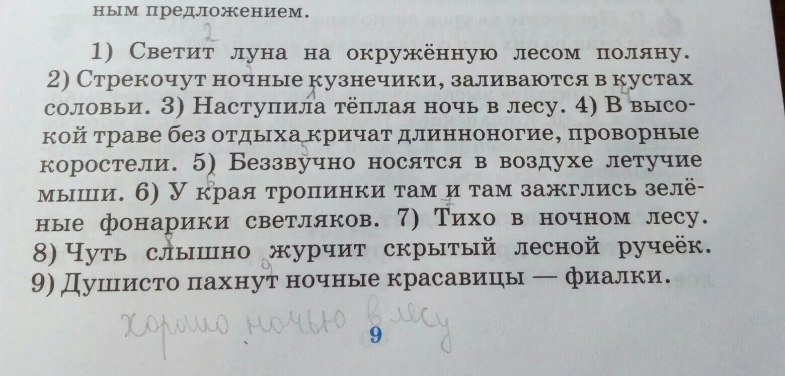 Озаглавьте текст предложением из него