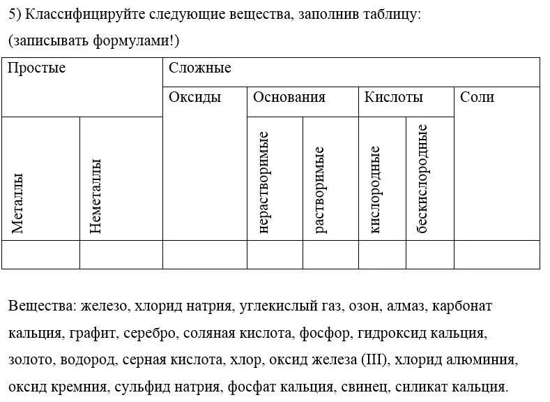 Классифицируйте следующие вещества, заполнив таблицу (записывать формулами!