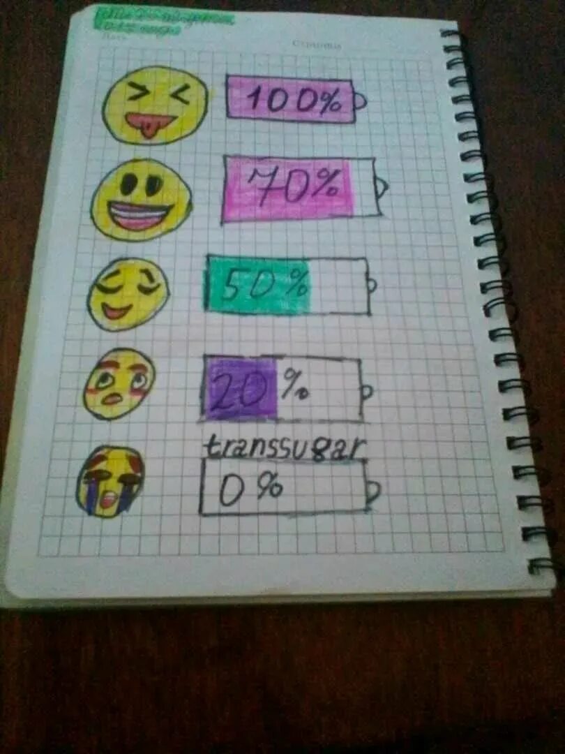 Стр л д