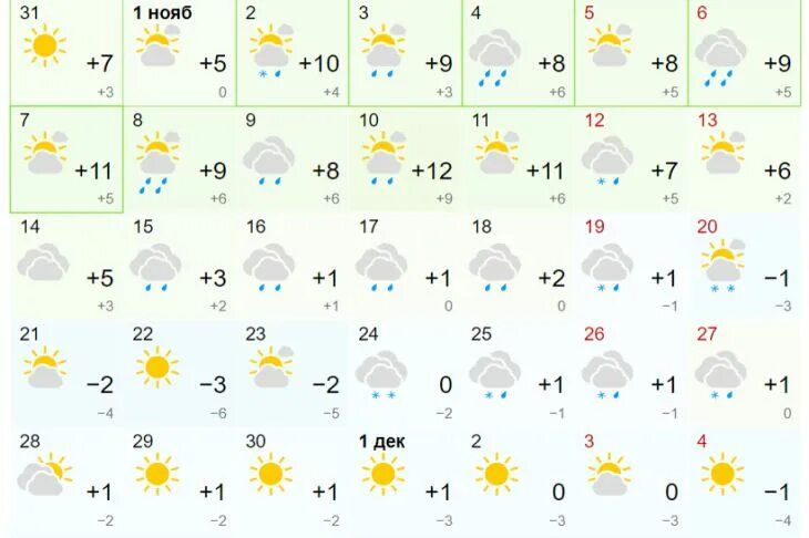 Прогноз на месяц в минске. Погода на ноябрь. прогноз на 2 месяца. с первым месяцем ноября. погода на 2 месяца.