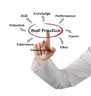 Best practice это