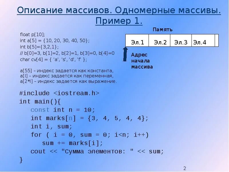 Описать массив 10 элементов. Описание массива. Одномерный массив пример. Массив образцы. Массив пример из жизни.