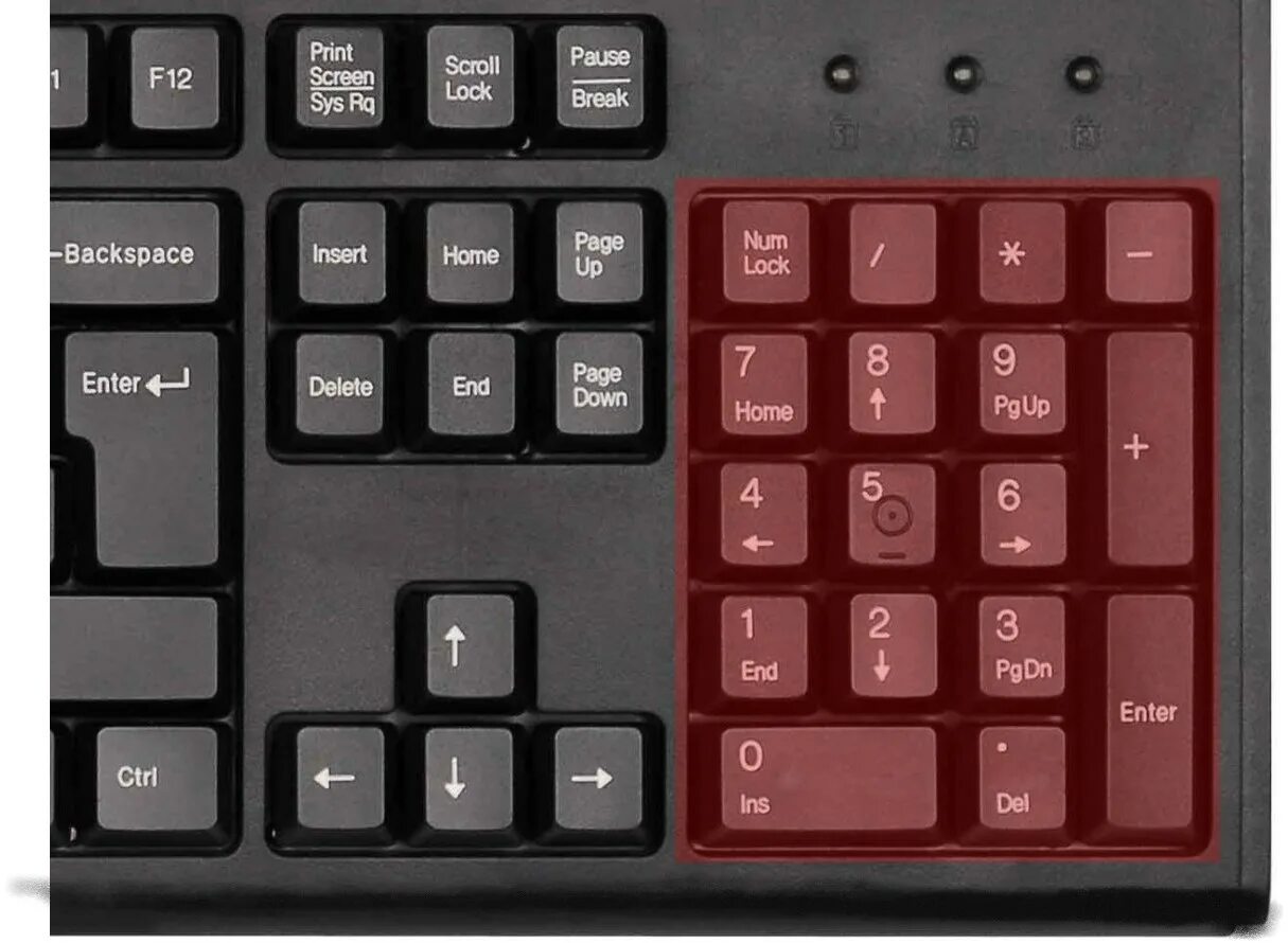 Enter main. Нумпад 0. Numpad 0 кнопка. Numpad 5 на клавиатуре. Клавиша Numpad 1.