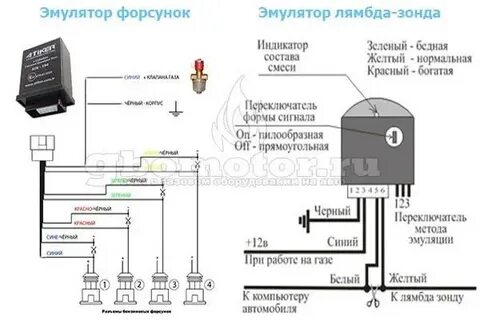 Схема эмулятора форсунок