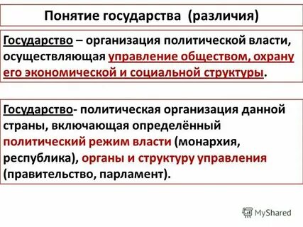 По каким основным признакам различаются страны