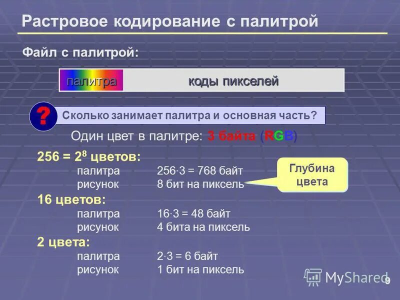 Подсчитайте сколько байт. Сколько пикселей в байте. Сколько один пиксель. Сколько байт занимает 1 пиксель. 256 Цветов сколько байт.