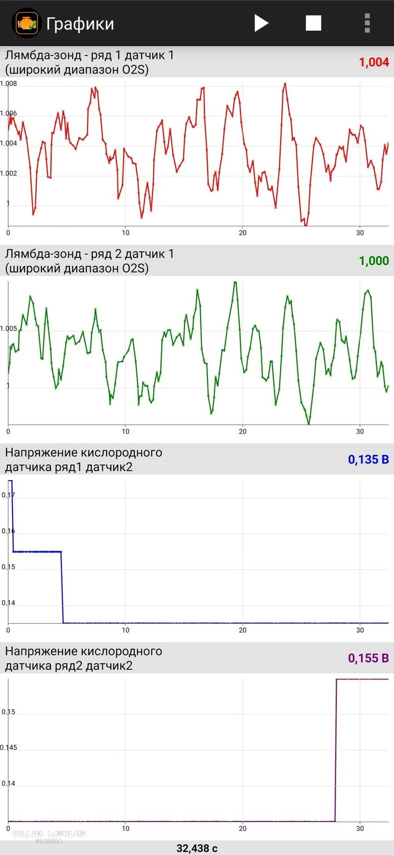 Долговременная топливная коррекция в минусе -1. Долговременная коррекция топлива в минусе причины. Долговременная коррекция блок 2 +19. 2000 гб ssd m. Кратковременная коррекция топливоподачи.