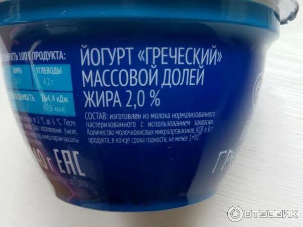 Польза греческого йогурта. Греческий йогурт Савушкин калорийность. Греческий йогурт Теос состав. Греческий йогурт Савушкин КБЖУ. Греческий йогурт калорийность.