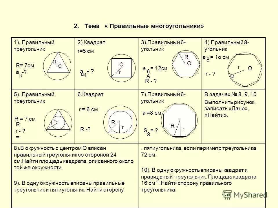 Вписанные и описанные правильные многоугольники. Площадь описанного многоугольника. Площадь описасанного многоугольника. Вписанные и описанные окружности правильного многоугольника. Формула стороны описанного многоугольника