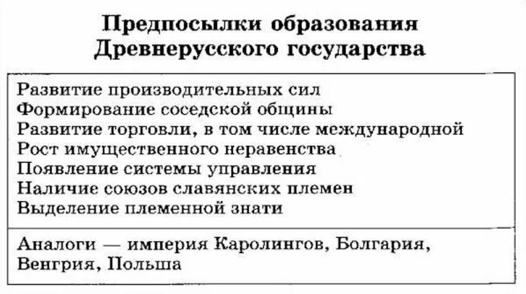 Предпосылки образования древнерусского государства. Причины образование древнерусского государства кратко шпаргалка. Предпосылки образования древнерусского государства кратко. Предпосылки зарождения древнерусского государства. Политические причины образования древнерусского государства.