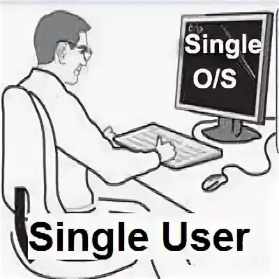 Single user
