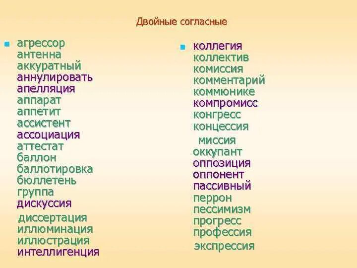 Слова начинающиеся 4 согласными. Слова с удвоенными согласными. Слова с ударными согласными. Сова с удвоенными согласными. Слова с удвоеноым соглассным.