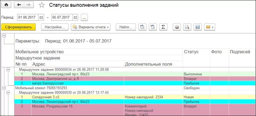 Статус проведения. 1c tms. статус выполнения. 1c tms логистика интерфейс. статусы выполнения задач.