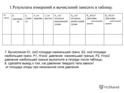 Таблица 2 результаты измерений